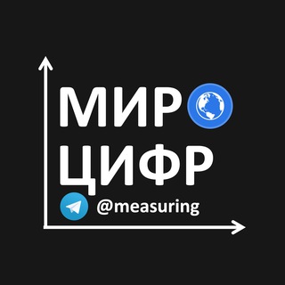 Логотип телеграм канала @measuring — Мир цифр - аналитика, статистика, исследования