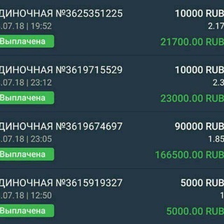 Логотип телеграм -каналу mellbeeett — 21 | VIP | LIVE