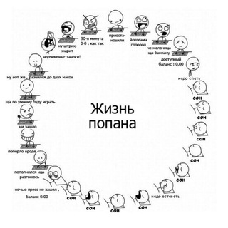 Логотип телеграм канала @mem_popan — Музей попанских мемов