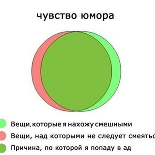 Логотип телеграм канала @memes_27325 — 27325_memes