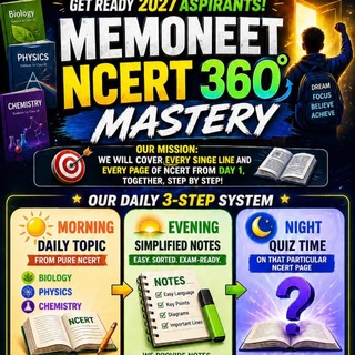 टेलीग्राम चैनल का लोगो memoneet_ncert — MemoNeet | Free NEET Practice & 3D Shorts