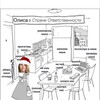 Логотип телеграм канала @memsbyolisa — Олиса в стране ответственности