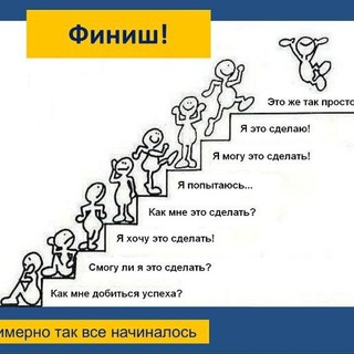 Логотип телеграм канала @mgzarema10 — Путь к успеху