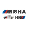 Логотип телеграм -каналу michailhw — Міша HW