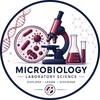 لوگوی کانال تلگرام mimicrobiology — Microbiology🔬