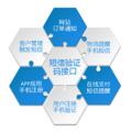 Logo saluran telegram ming17816888 — 实卡接码🔰诚信第一🔰质量保证🔰售后保障🔰