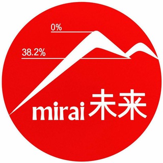 Логотип телеграм канала @mirai_team — Записки Mirai |未来|