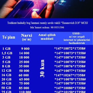 Telegram channel Kanal2 logo