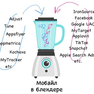 Логотип телеграм канала @mobileplusblender — Мобайл в блендере