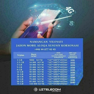 Telegram kanalining logotibi mobiuzuzb — Mobiuz | UZTELECOM
