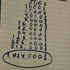 Логотип телеграм канала @moneydoctor13 — 💲Денежный Доктор 💲