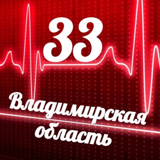 Логотип телеграм канала @monitoring_33 — Мониторинг 33 Владимирская область