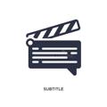 Telegram channel MPM SUBTITLE logo