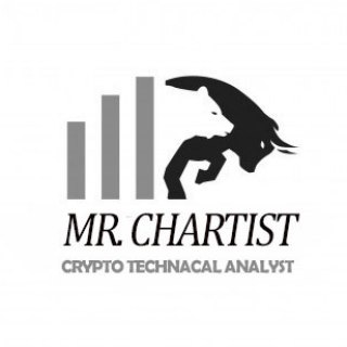Logo saluran telegram mrchartist_public — Mr Chartist