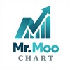شعار قناة تلجرام mrmoochart — Mr.Moo Chart