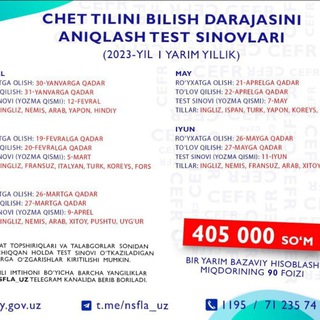 Telegram kanalining logotibi multilevel_teachers — Ceffr darslar_B2C1