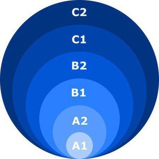 Logo of telegram channel myenglisho1 — 𝑨𝒛𝒊𝒛𝒂'𝒔 𝒃𝒍𝒐𝒈💙