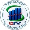 Telegram kanalining logotibi namstat — NAMSTAT