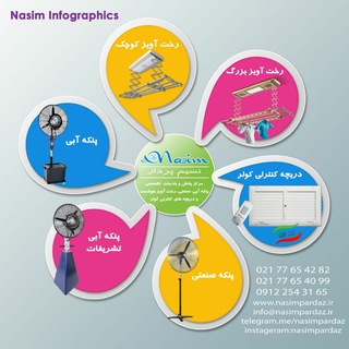 لوگوی کانال تلگرام nasimlink — مرکز پخش پنکه آبی ، پنکه صنعتی، دریچه های کنترلی کولر نسیم، رخت آویز هوشمند و بخاری قارچی