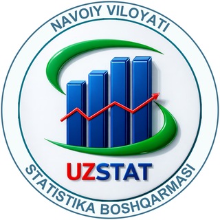 Telegram kanalining logotibi navstat_uz — Navoiy viloyati statistika boshqarmasi