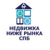 Логотип телеграм канала @nedvizhkanizherinka — Недвижимость ниже рынка! СПб