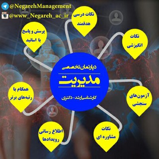لوگوی کانال تلگرام negarehmanagement — دپارتمان تخصصی مدیریت