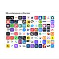 Logo de la chaîne télégraphique neobanquesapp - ️️NEO BANQUES️️ 🏦
