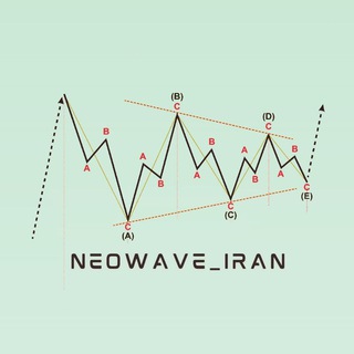 Logo saluran telegram neowave_iran — نئــــوویــــو ایــــران