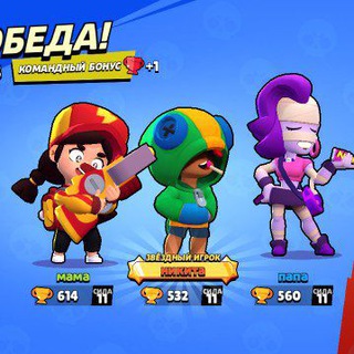 Логотип телеграм канала @nikitablog — #nikita