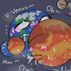 Logo of telegram channel nsfwsolarballscf — 🌌🔞 nsfw solarballs confession 🌎🔞