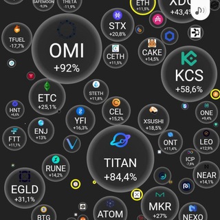 Логотип телеграм канала @nuclearchiefs — Crypto Joker
