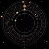 Логотип телеграм канала @numerolog_111 — Числовая психология 🔮