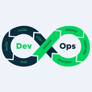 Логотип телеграм канала @odevops — Около DevOps
