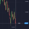 Логотип телеграм канала @officialearnings181 — CZ Web3