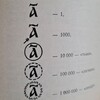 Логотип телеграм канала @oldslaviclanguage — Старославянский язык. История славян.