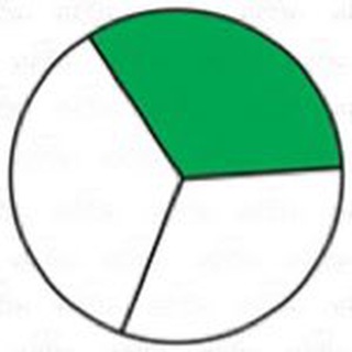 Логотип телеграм канала @onethirdofakind — Одна треть