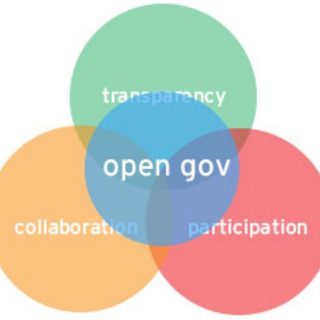 Logo of telegram channel opengovdigest — Open Government Digest