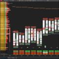 电报频道的标志 orderflowashokfx — Orderflow Ashok