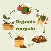 Логотип телеграм канала @organicrecycle — Organic recycle I ПЕРЕРАБОТКА ОРГАНИКИ ☘