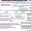 Логотип телеграм канала @osparivaniesdelok — Оспаривание сделок