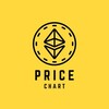 Лагатып тэлеграм-канала pchartt — price chart