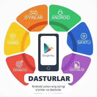 Telegram kanalining logotibi playmarket_programmalar — Play Market Dasturlar