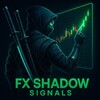 Telegram channel ShadowFX Signals- Premium Free Forex & Gold Signals logo