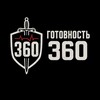 Логотип телеграм канала @pri_tren — Прикладные тренировки