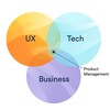 Логотип телеграм канала @productcasebar — Product case bar