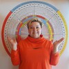 Логотип телеграм канала @prohd_life — Лаборатория Дизайна Человека Елены Куимовой