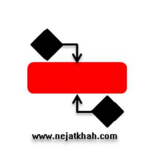لوگوی کانال تلگرام projects_control — برنامه ريزى و کنترل پروژه کاربردى-نجات خواه
