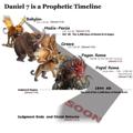 Logo saluran telegram prophecychannel — Adventist Prophecy