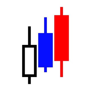 Логотип телеграм канала @proscalping_trade — Инвестиции, фондовый рынок
