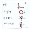 Логотип телеграм канала @psmatematika — P.S. Математика